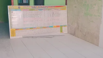 Dijual Bekas sekolahan  di jl baru 2 cilincing Jakut