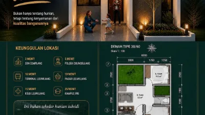 Rumah Subsidi Bogor Mulialoka Cibungbulang
